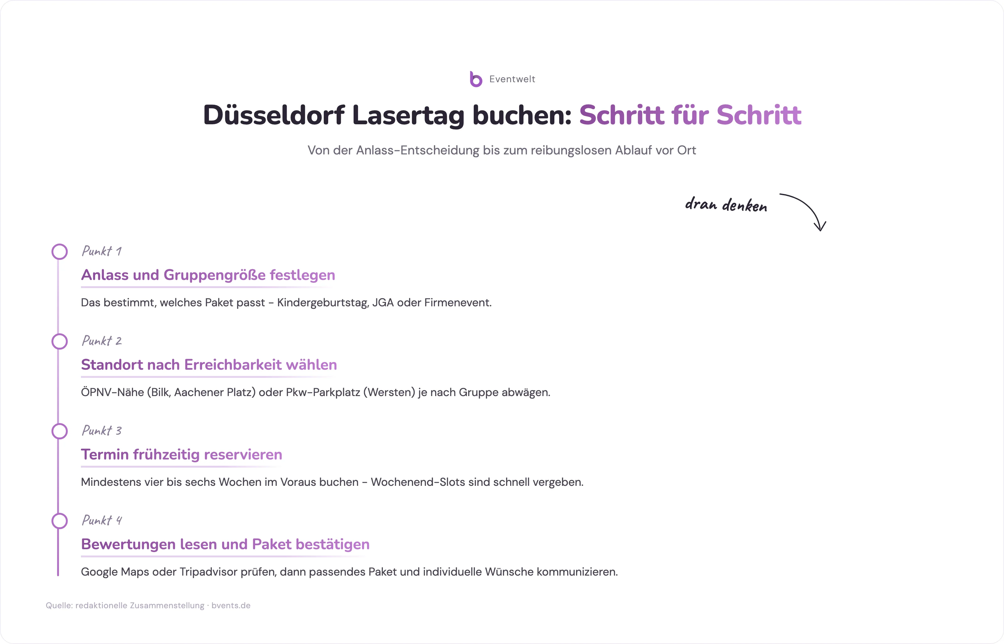 Checkliste für die Buchung von düsseldorf lasertag in vier Schritten