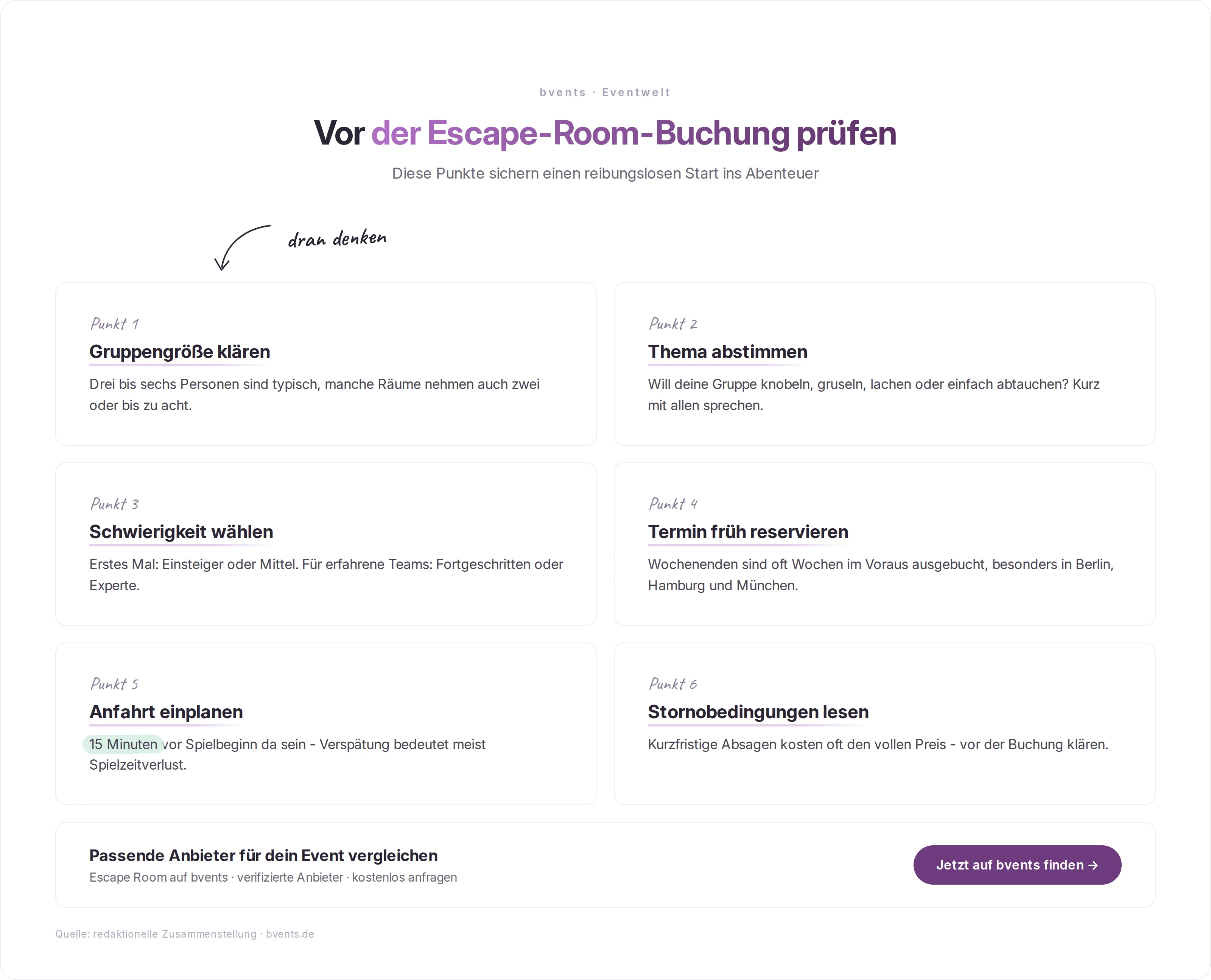 Escape Room Buchungs-Checkliste mit sechs wichtigen Punkten vor dem Spielstart