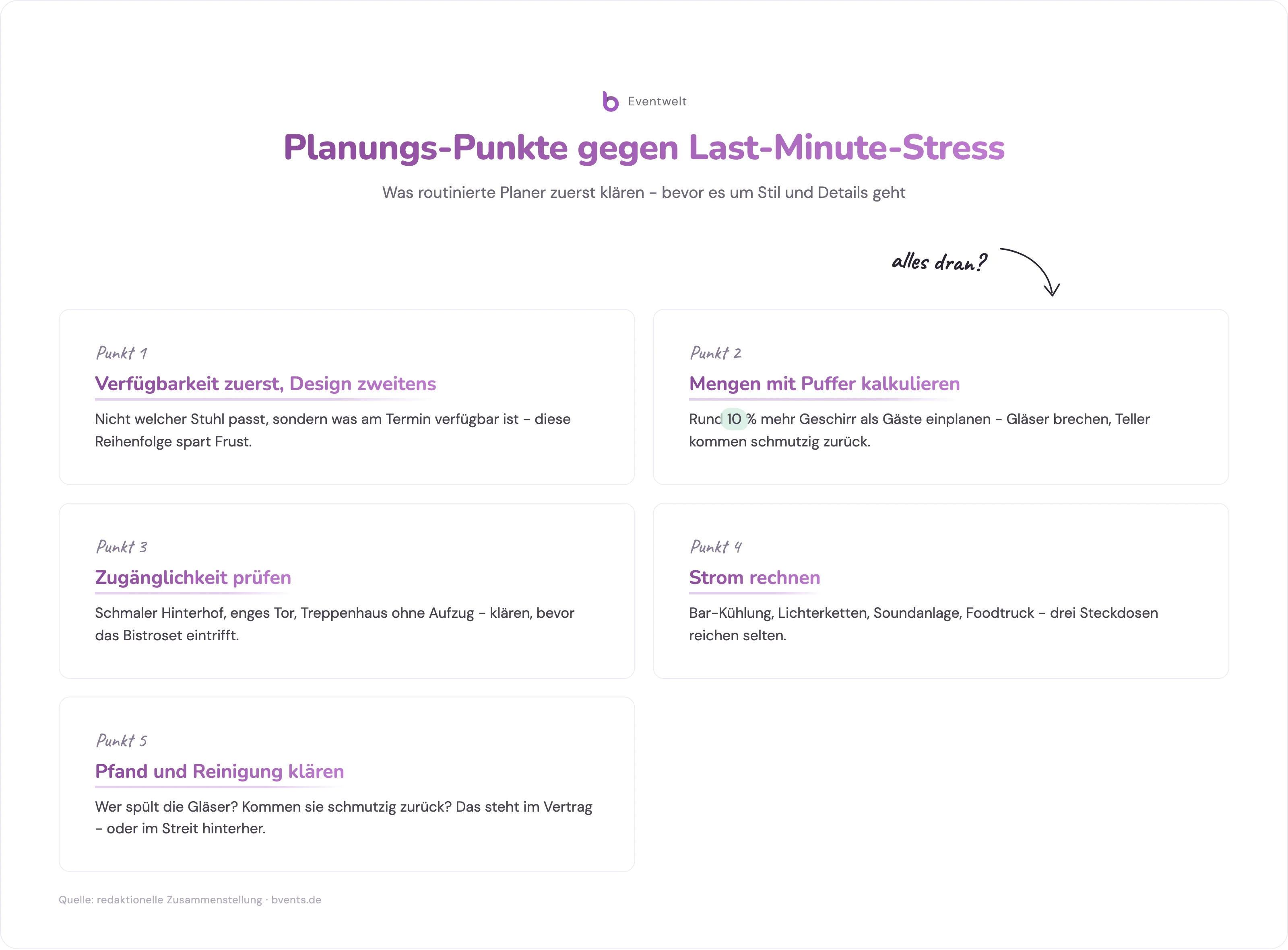 Eventausstattung Checkliste: sechs Planungs-Punkte gegen Last-Minute-Stress beim Event