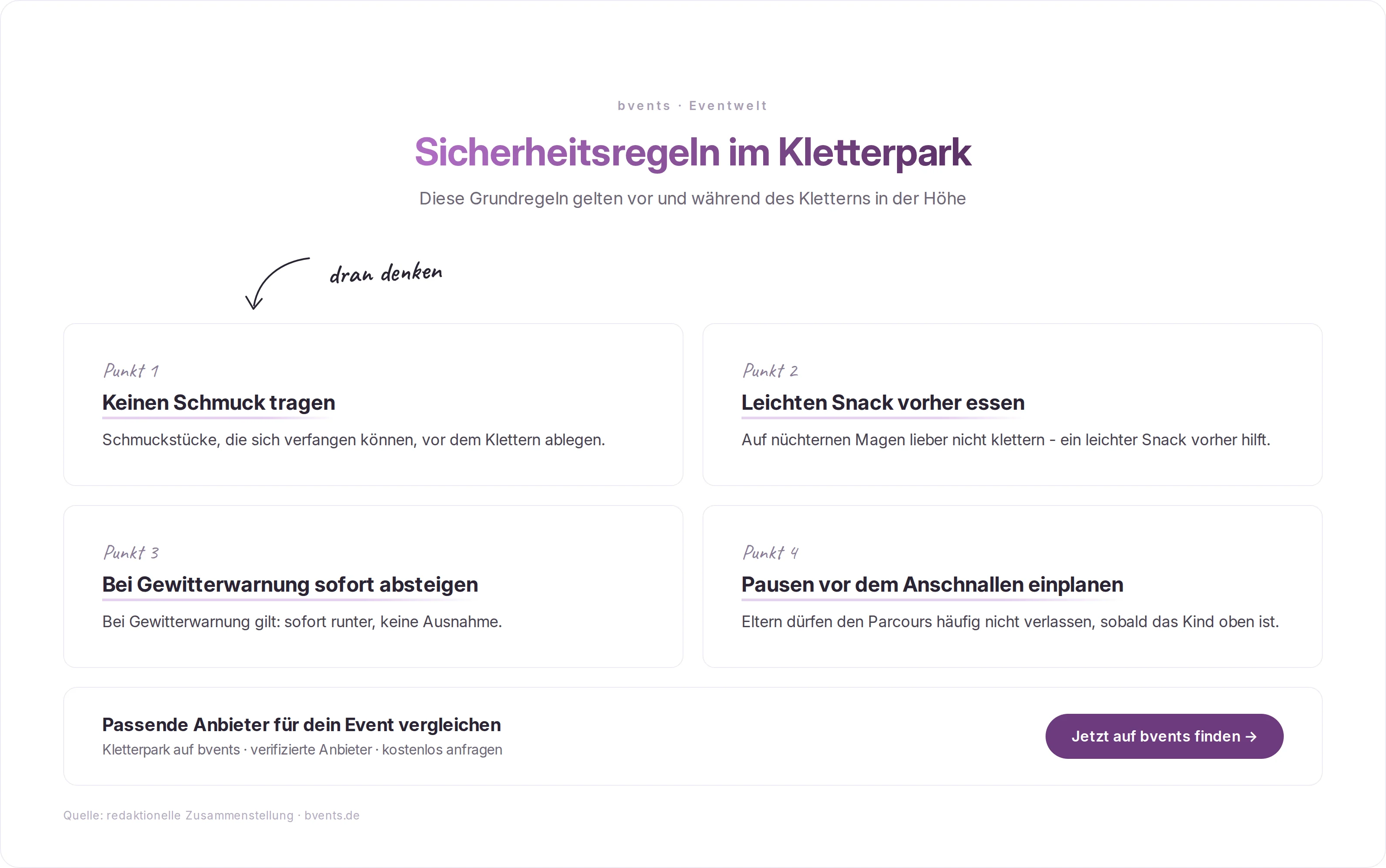 Checkliste mit Sicherheitsregeln im Kletterpark - Kleidung, Schuhe und Verhaltenshinweise