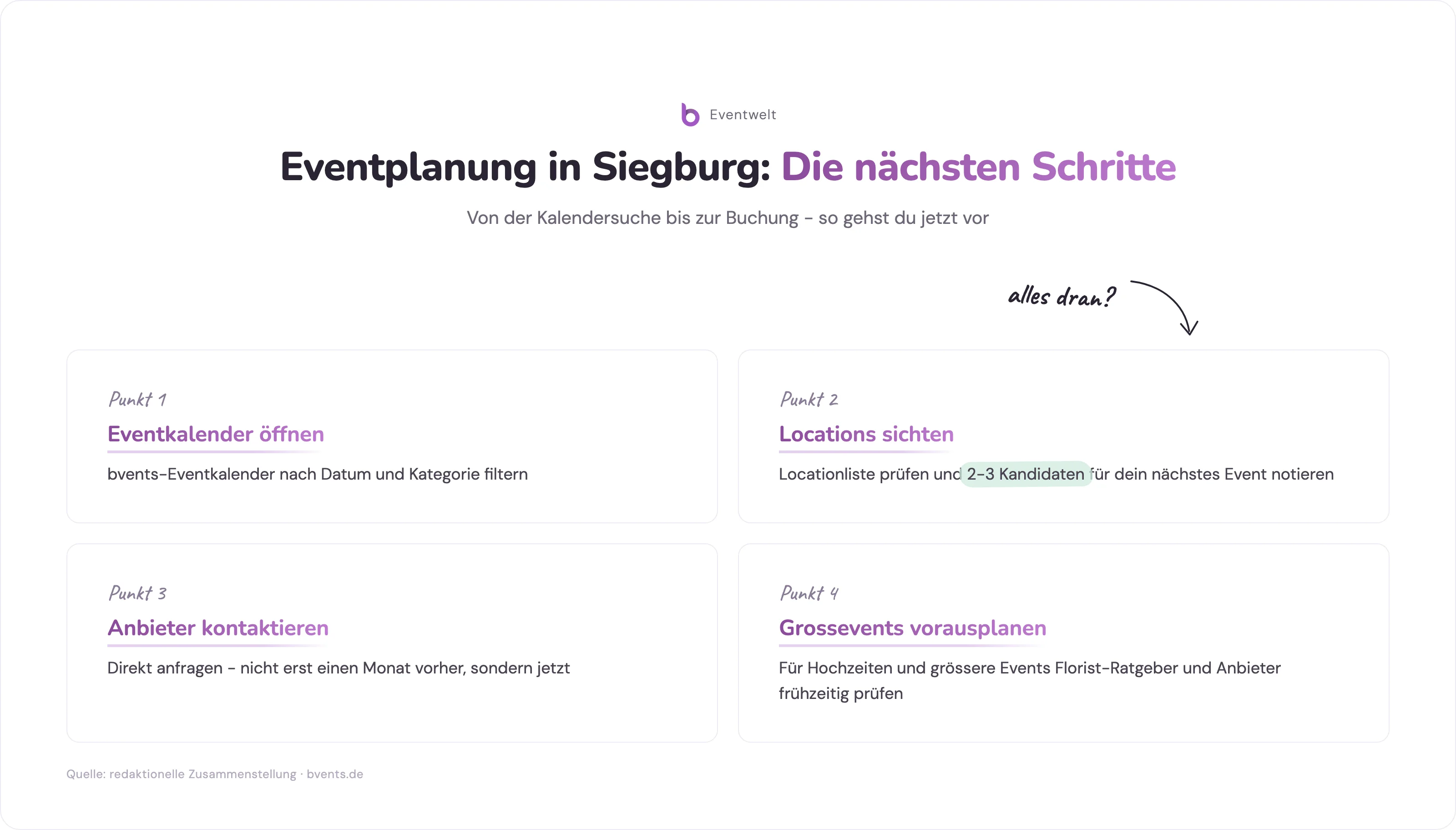 Event Siegburg - Vier-Schritte-Plan zur Eventplanung in Siegburg von der Kalendersuche bis zur Buchung