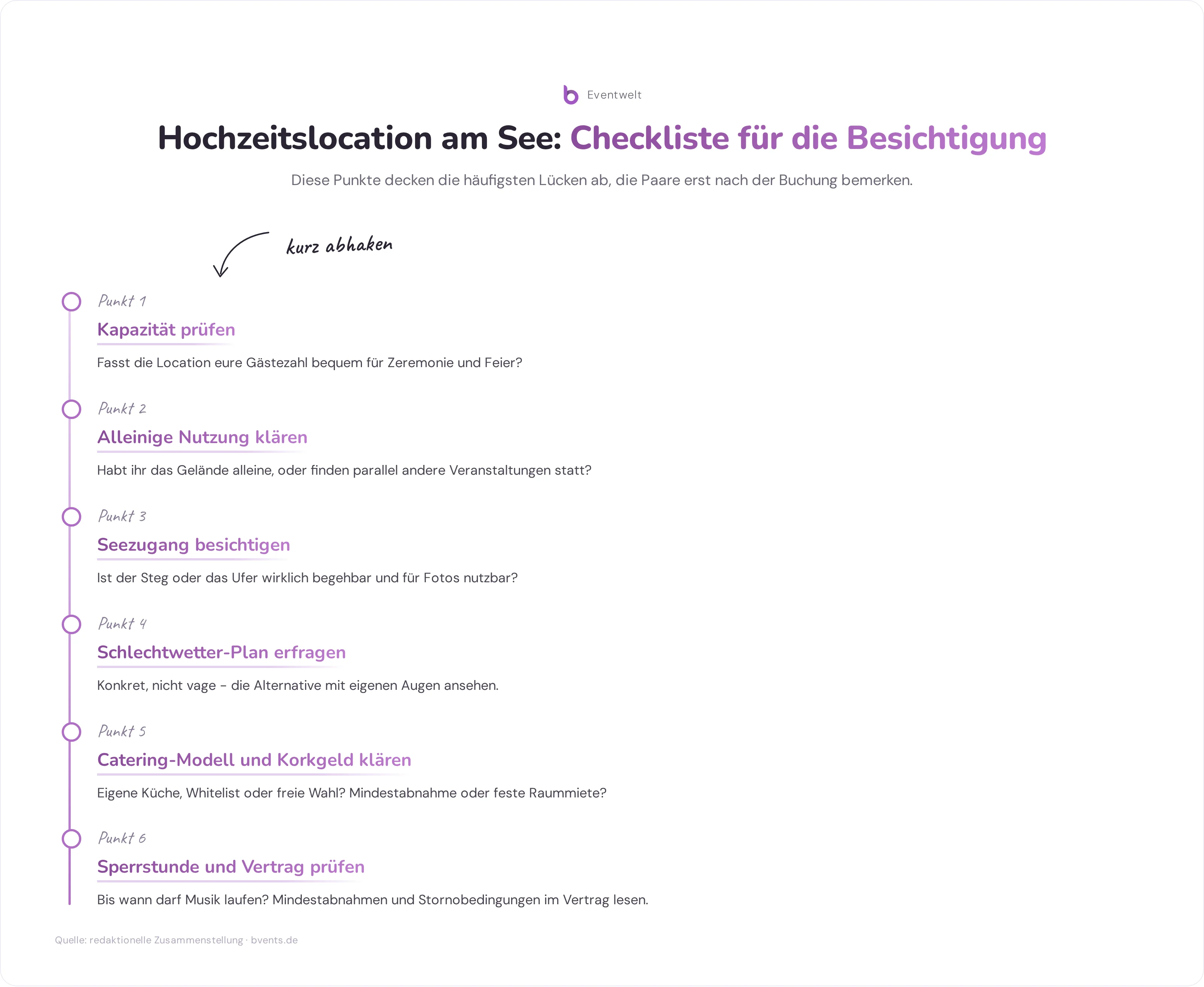 Checkliste für die Besichtigung einer Hochzeitslocation am See mit den wichtigsten Prüfpunkten