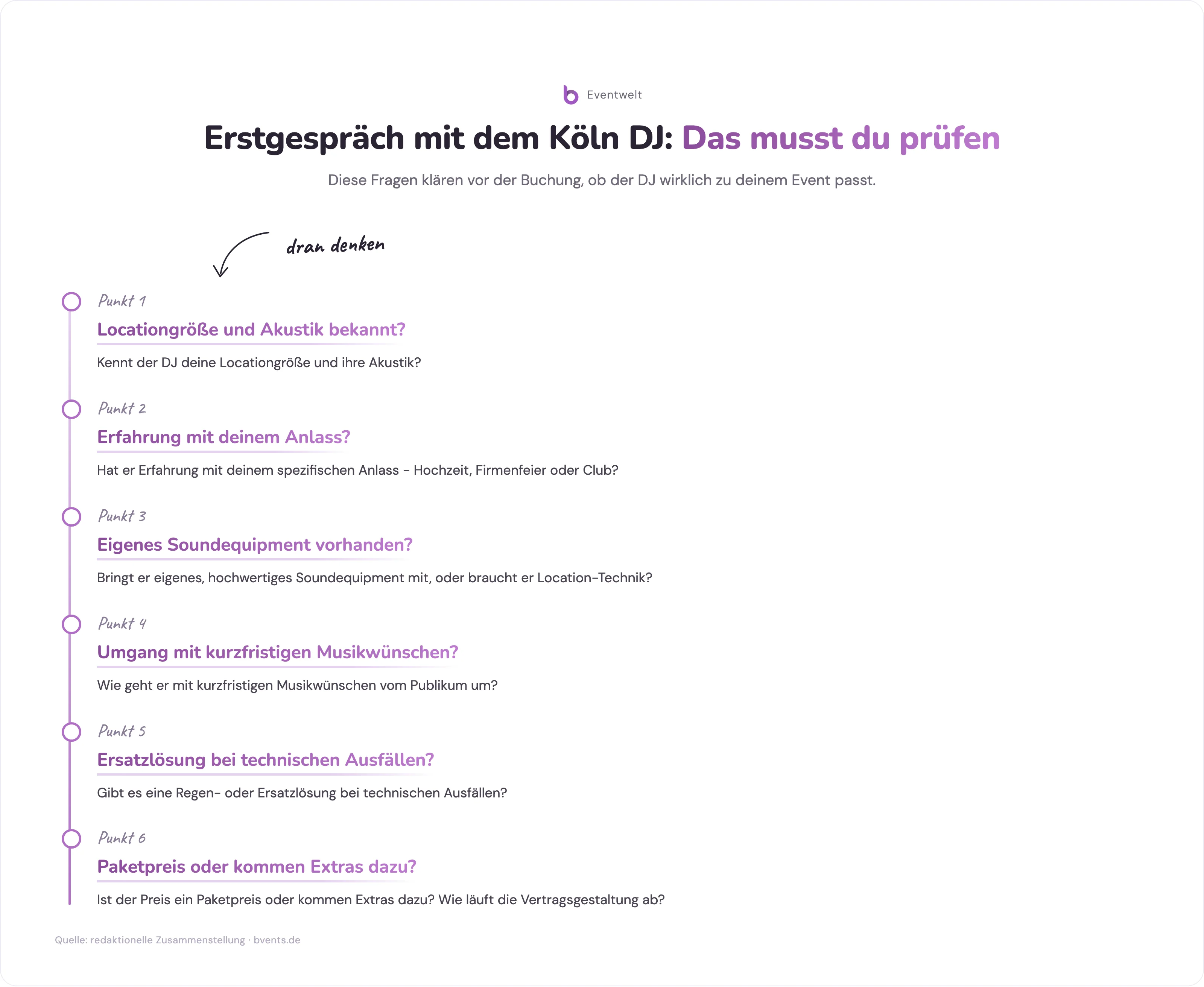 Köln DJ buchen - Checkliste Erstgespräch mit den wichtigsten Prüfpunkten vor der Buchung